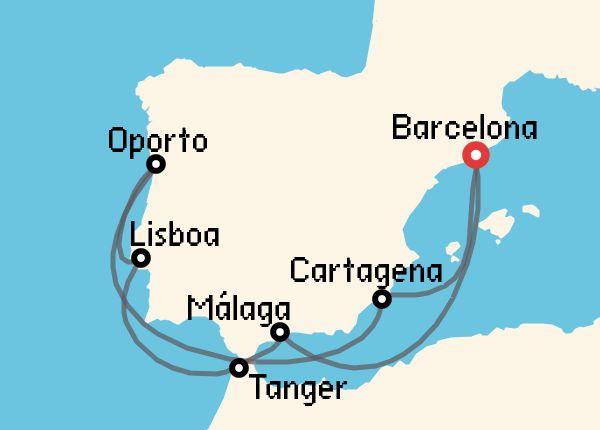 travel
