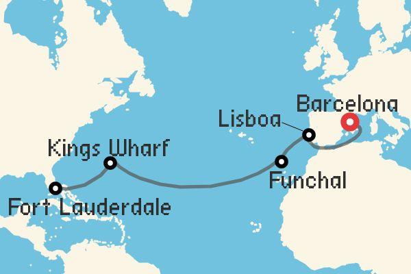 travel