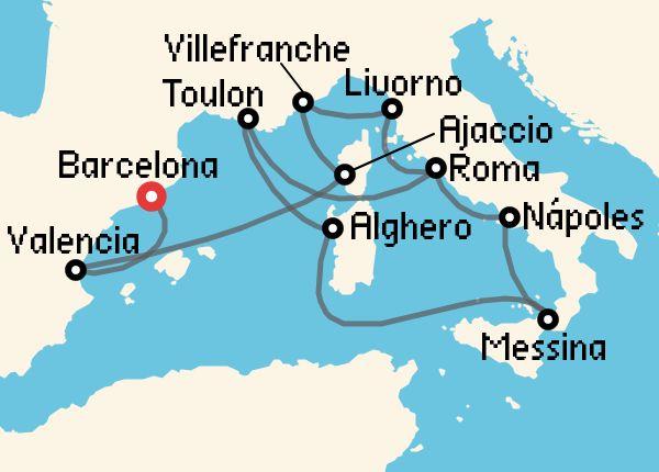 travel