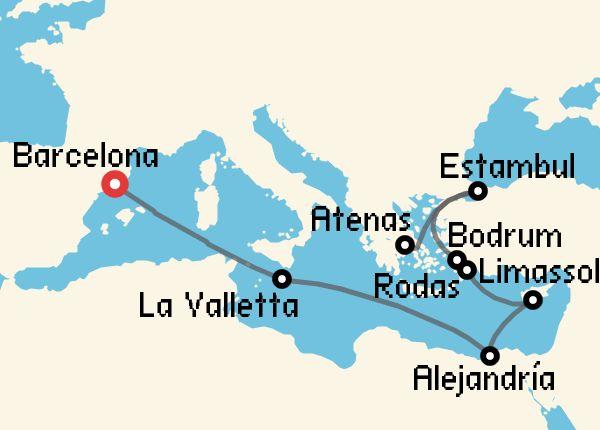 travel
