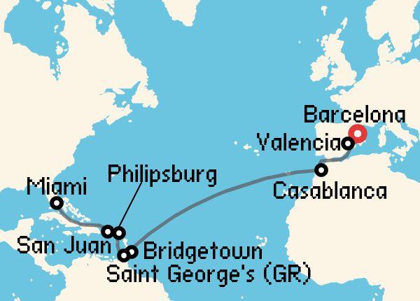 travel