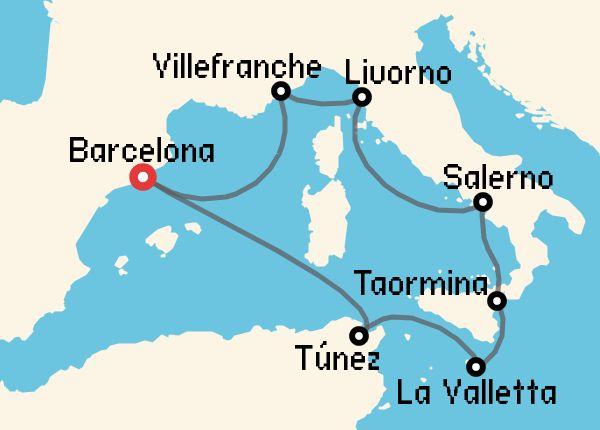 travel