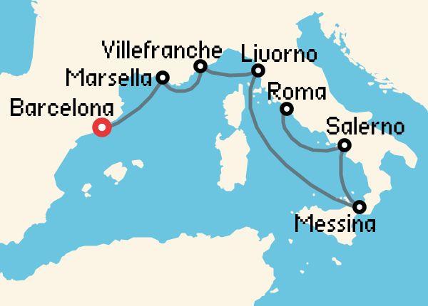 travel