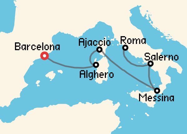 travel