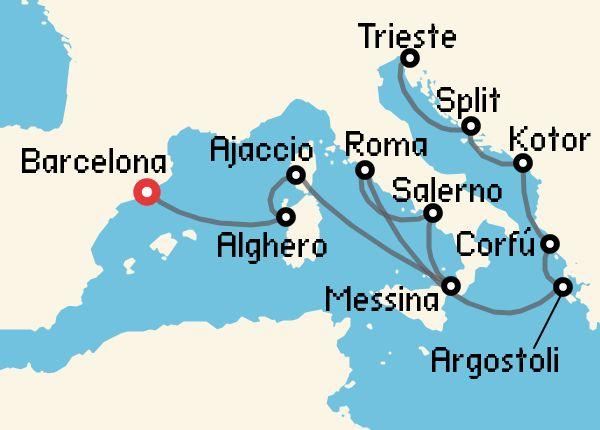 travel