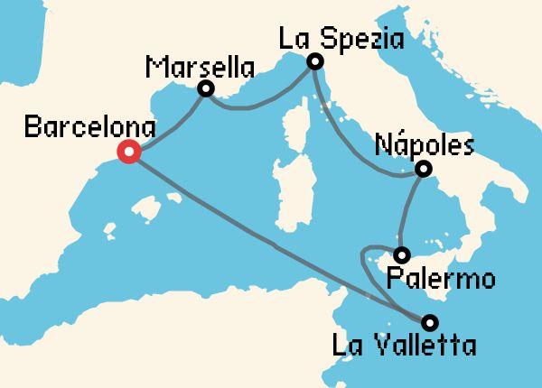travel