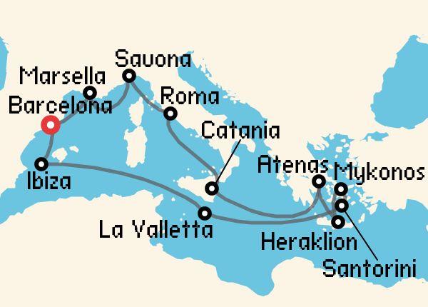 travel