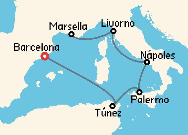 travel