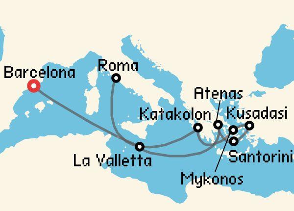 travel