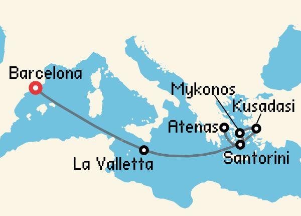 travel
