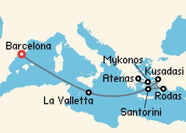 travel