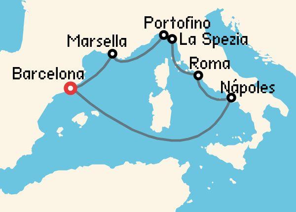 travel