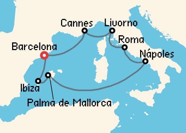 travel