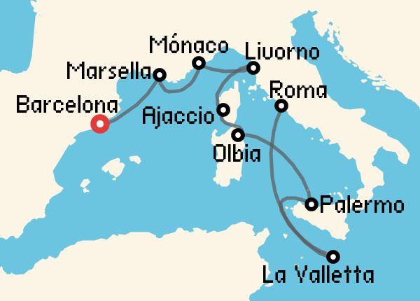 travel