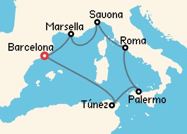 travel