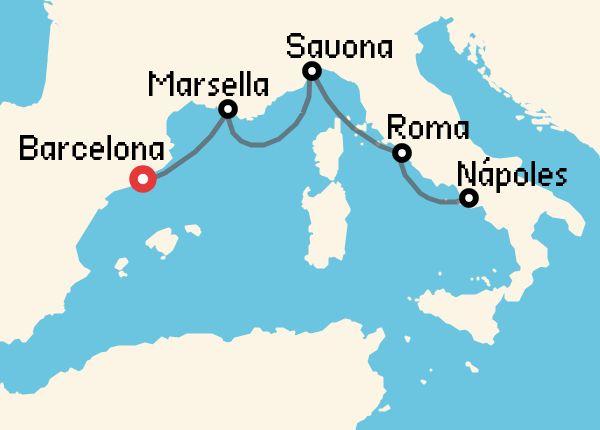 travel
