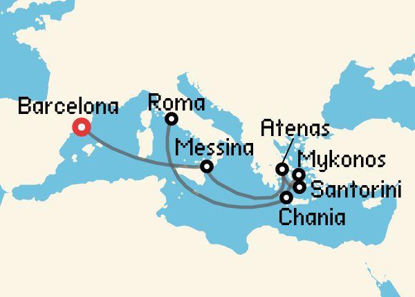 travel