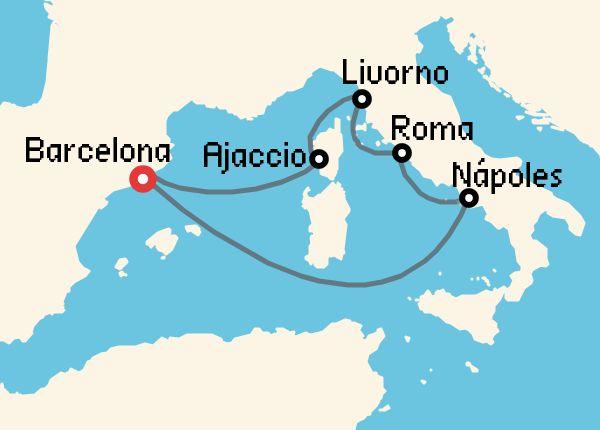 travel