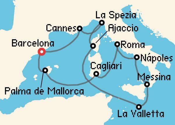 travel