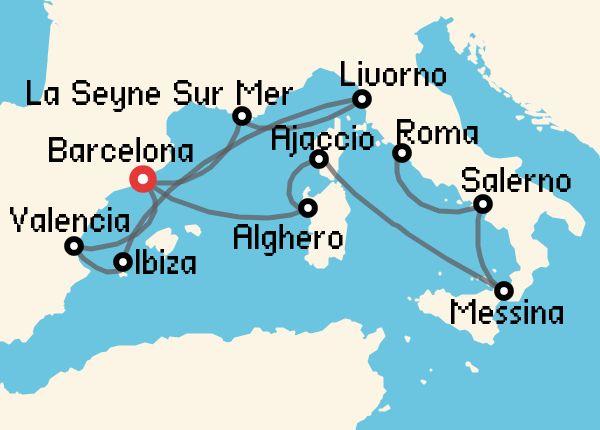 travel