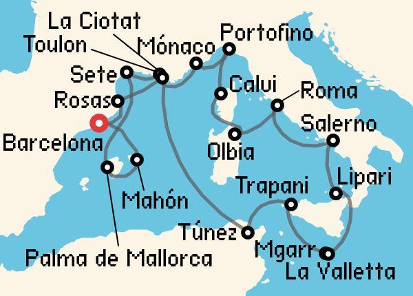 travel