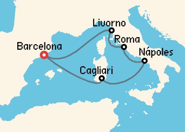travel
