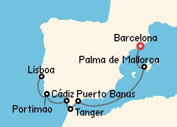 travel