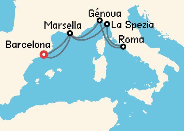travel
