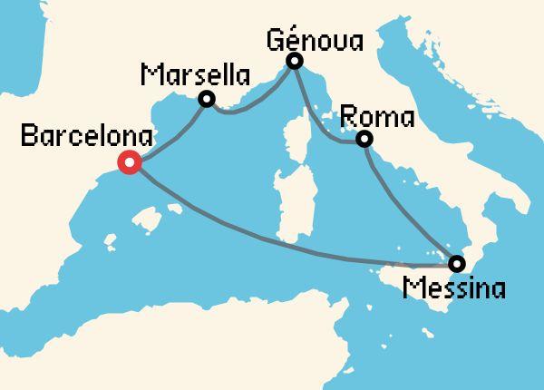 travel