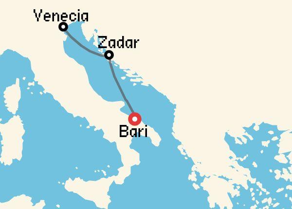 travel