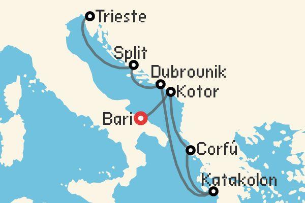 travel