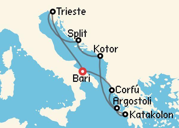 travel