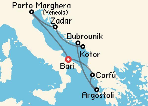 travel