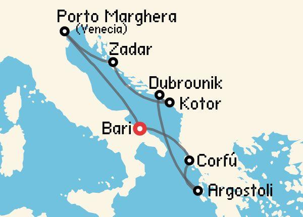 travel