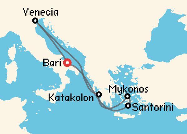 travel
