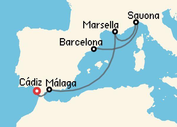 travel