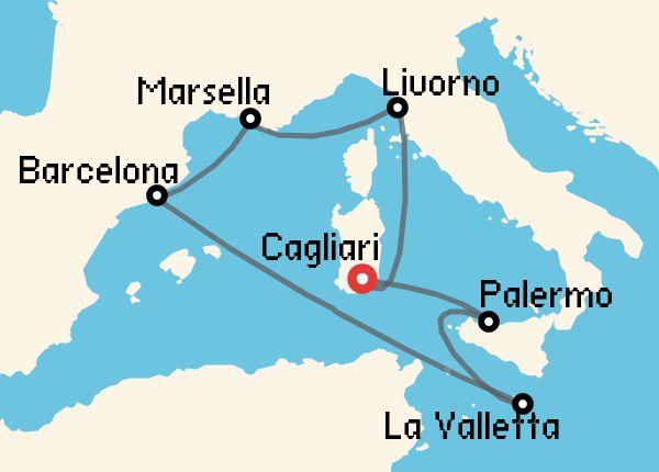 travel
