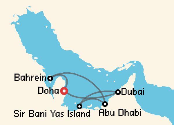 travel