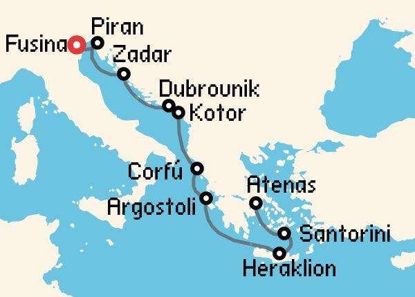 travel