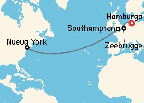 travel