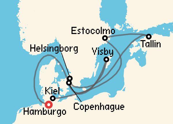 travel