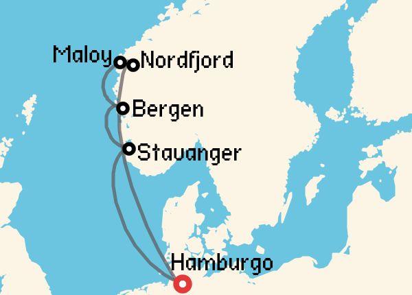 travel