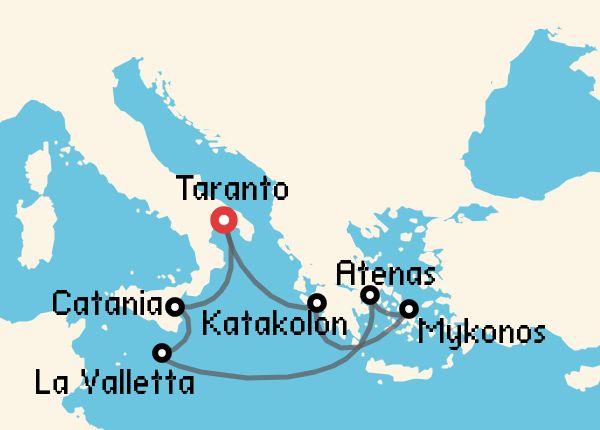 travel