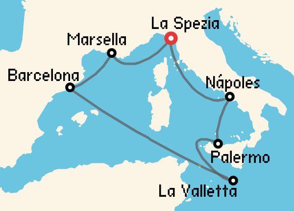 travel