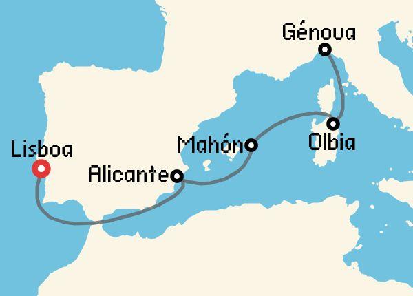 travel