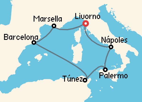 travel