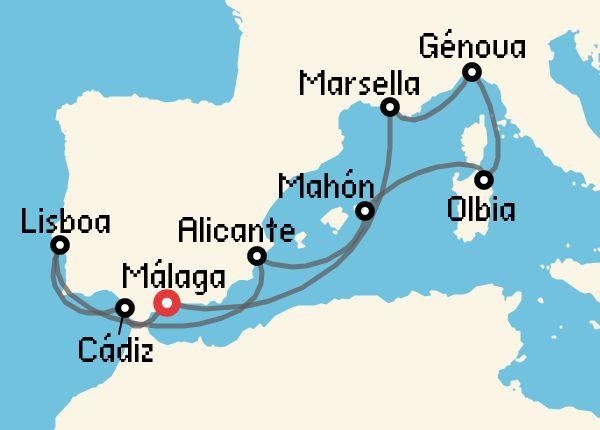 travel