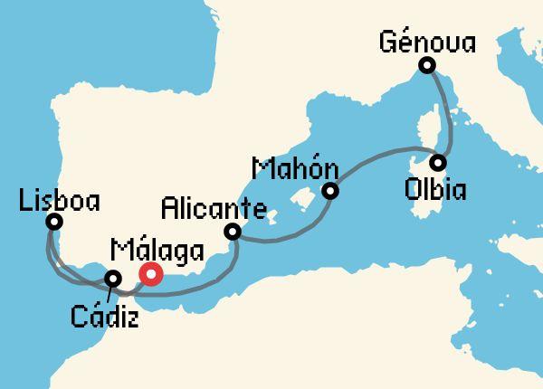 travel
