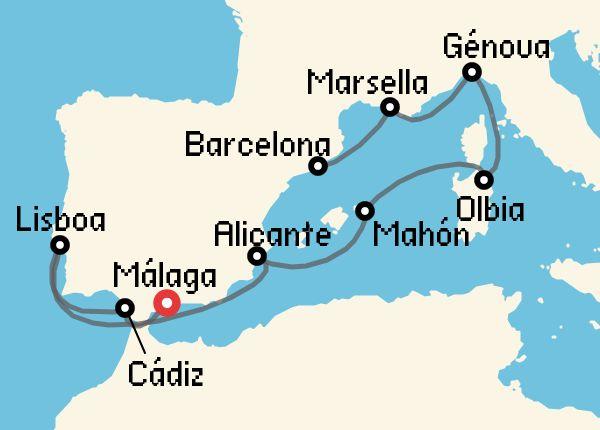 travel
