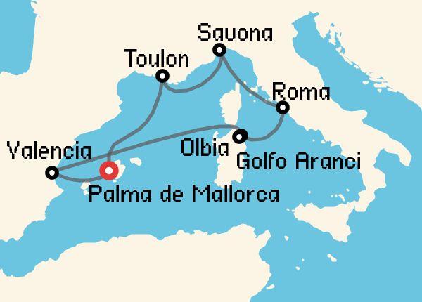 travel